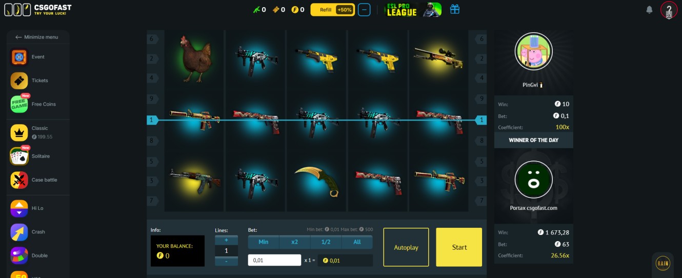 CSGOFAST Slots